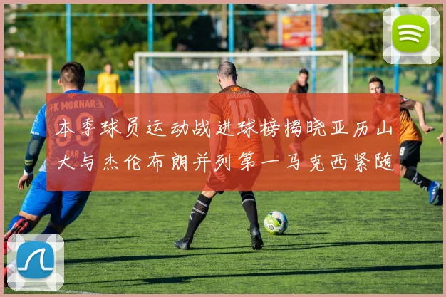 本季球员运动战进球榜揭晓亚历山大与杰伦布朗并列第一马克西紧随其后